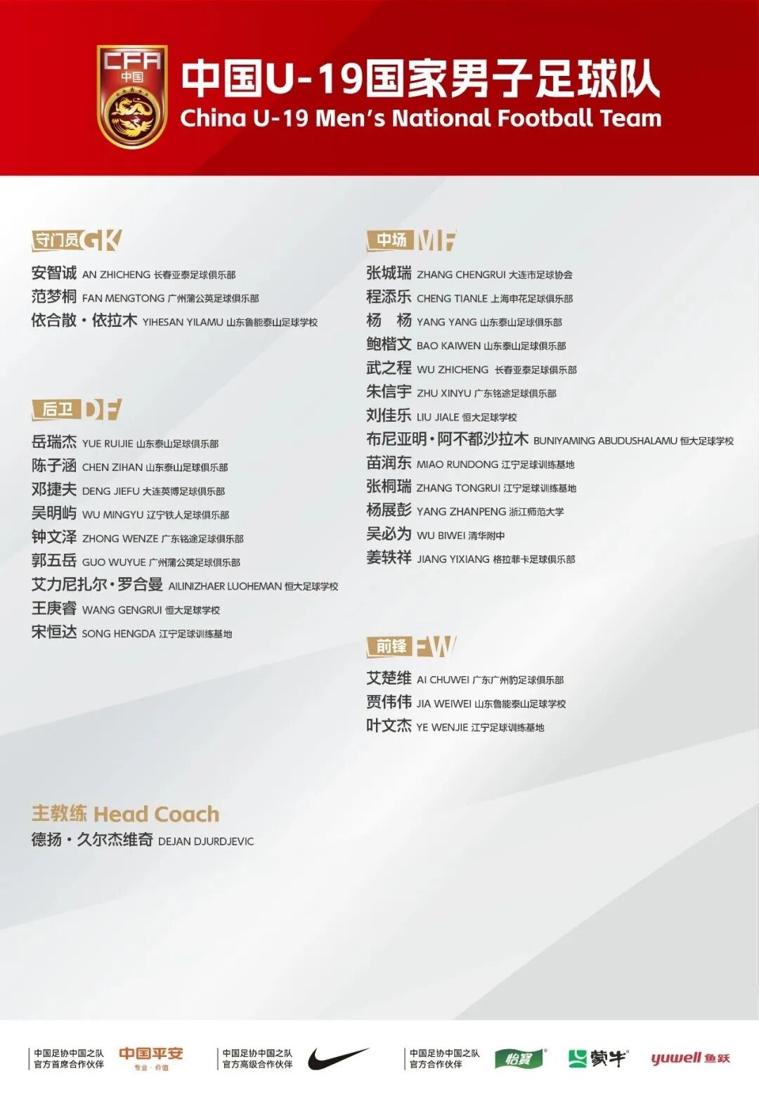 U19国足U17国足2026集训名单_2026国足 名单_中国足球青训实战磨合