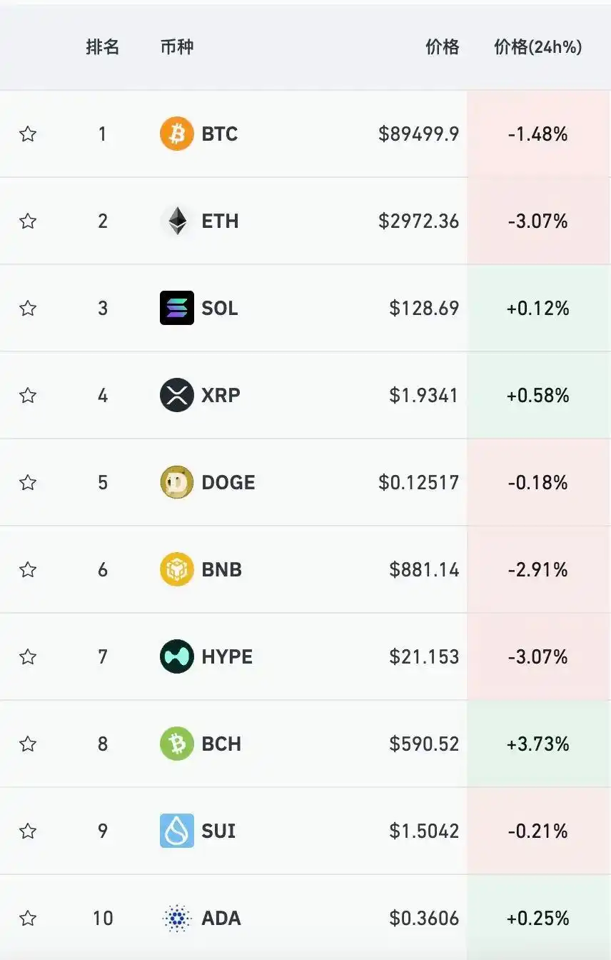 美股热门中概股多数上涨 百度涨超8%_21日晚美股行情_美股芯片股走势