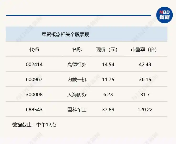 A股市场震荡调整_a股震荡调整_资金面央行逆回购操作