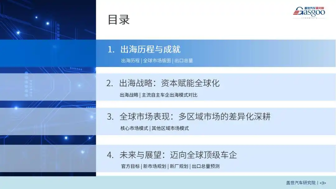 吉利出海战略_中国汽车加速全球化布局_吉利全球化发展