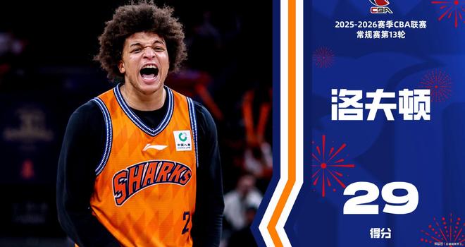 CBA快节奏强对抗_篮球球星\\_CBA豪门球队竞争