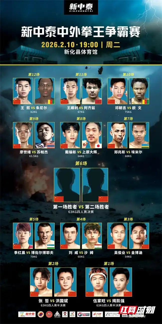 新化县武术之乡梅山文化赛事_2026新中泰中外拳王争霸赛门票_职业拳王争霸赛2026.