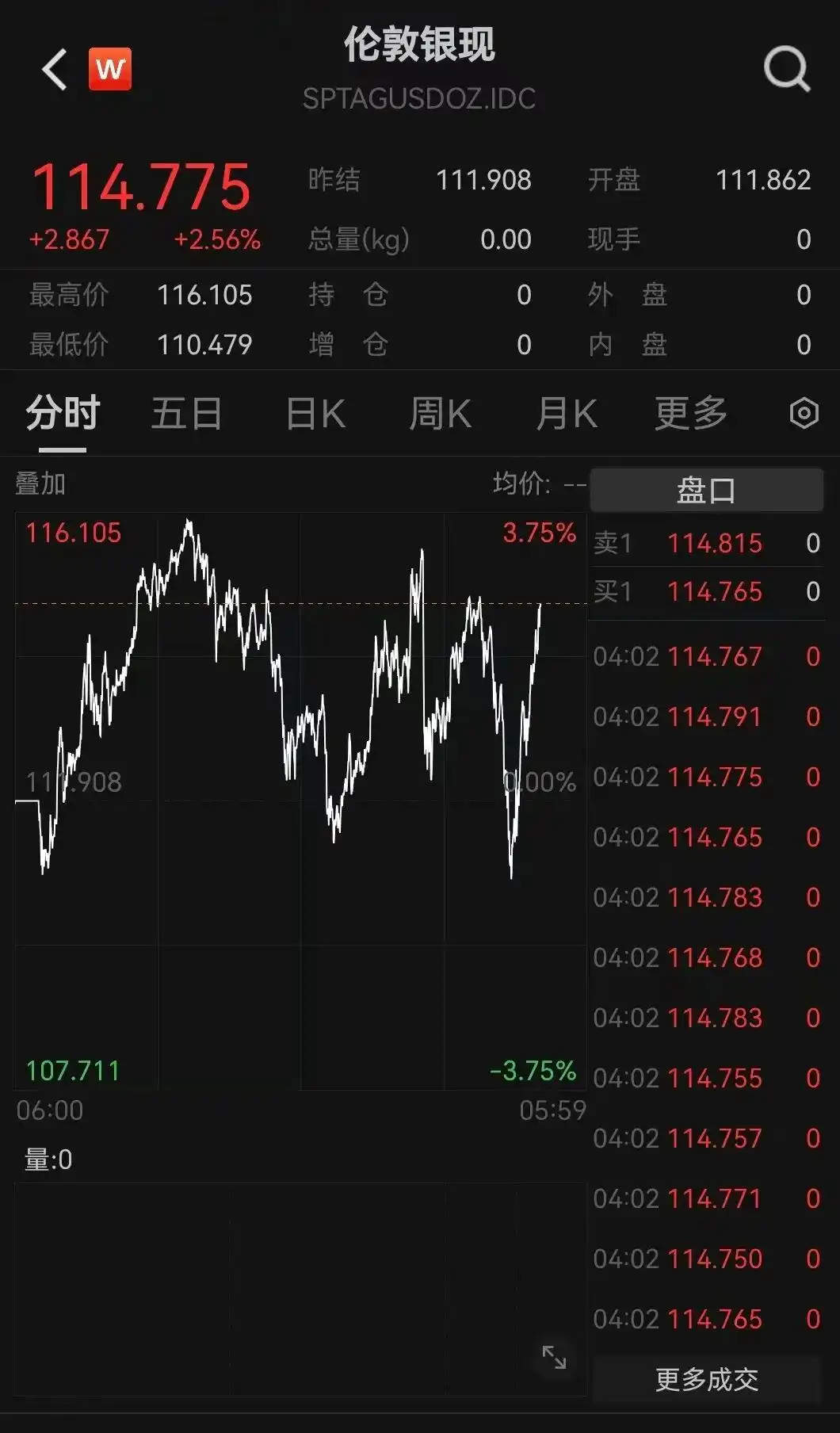 泰勒熬夜加班关注美联储不降息消息_美联储利率政策不变_不降息 美联储宣布维持基准利率不变