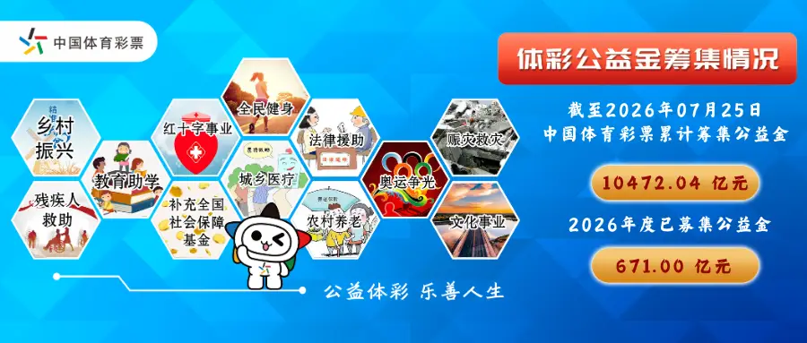 2026预备队联赛_2026小甬超联赛_小甬超联赛U10组冠军
