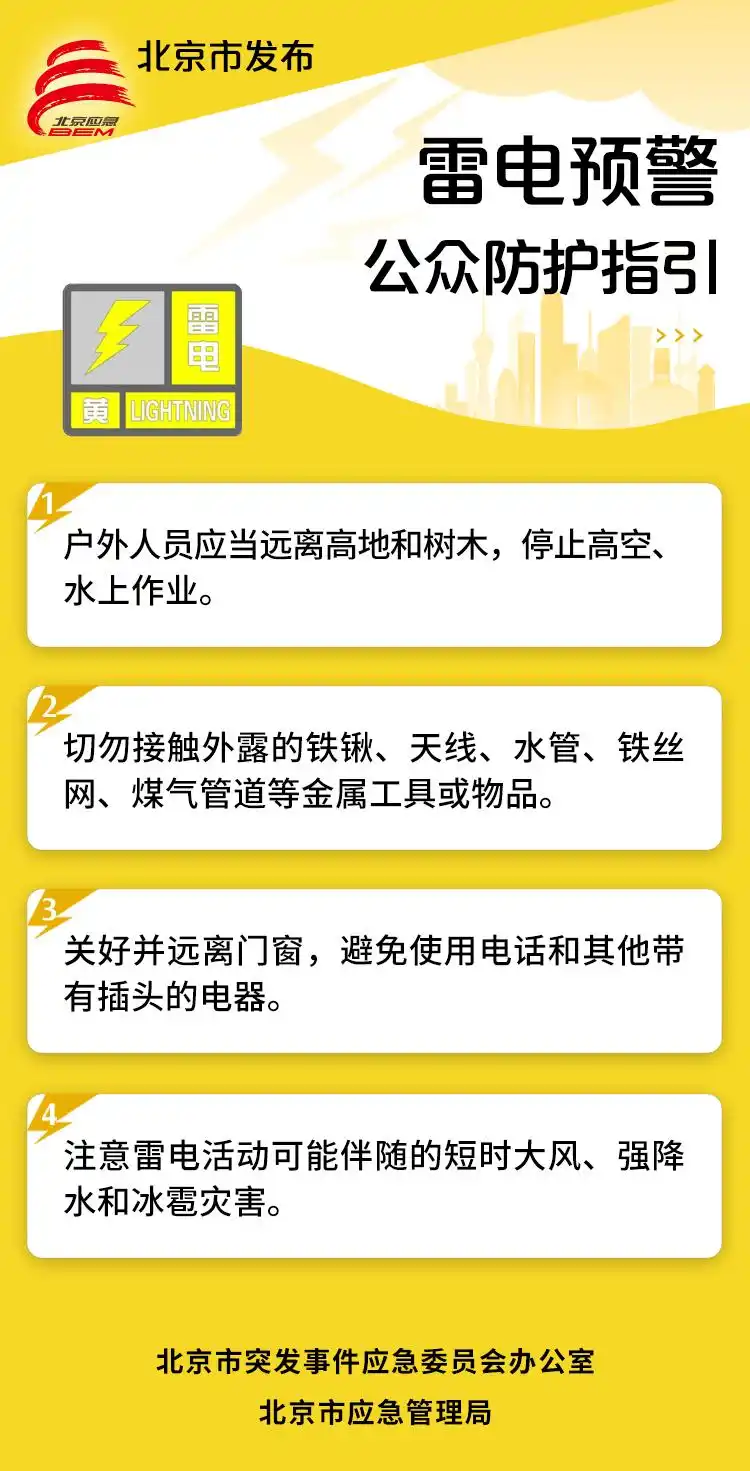 北京暴雨预警_北京五预警齐发_北京雷电预警