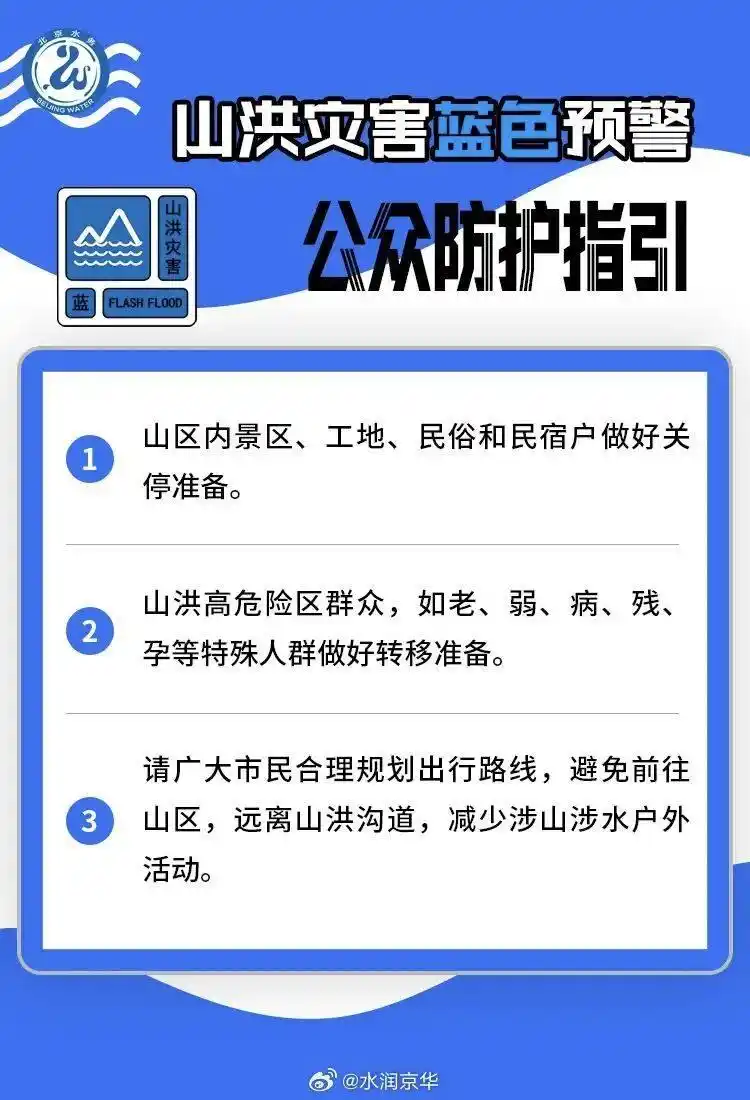 北京五预警齐发_北京暴雨预警_北京雷电预警