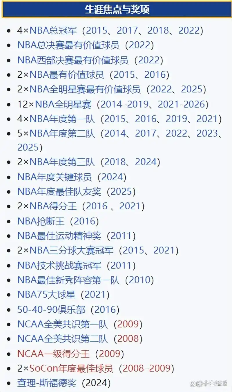库里勇士续约_库里40岁退役_一人一城！曝库里不会申请交易 勇士计划8月商讨续约