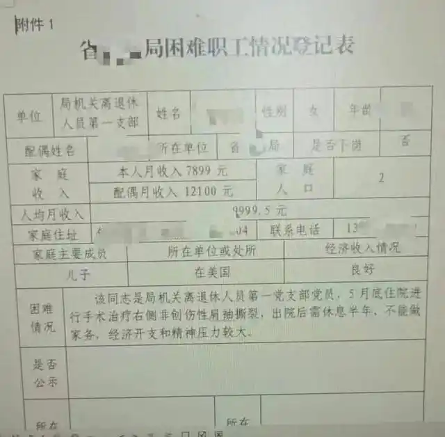 夫妻收入近两万登记为困难职工引争议_安徽药监通报月入两万被登记困难职工_安徽省药监局困难职工登记表