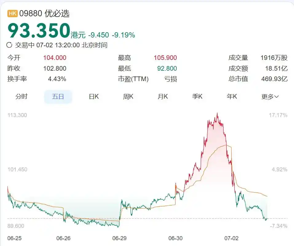 优必选U1人形机器人系列_U1 Pro高配全身版机器人价格_机器人伴侣订单火爆 被吐槽货不对板