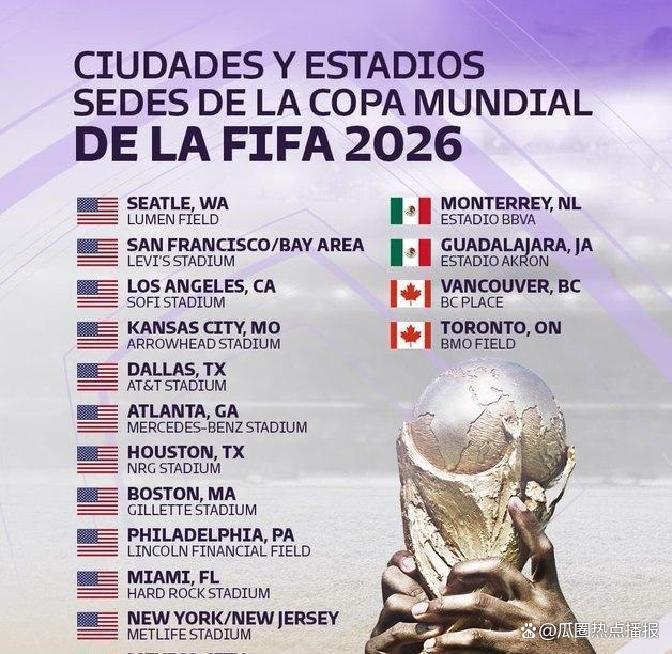 马拉多纳 2026世界杯 商业化争议_2026花式足球世界杯