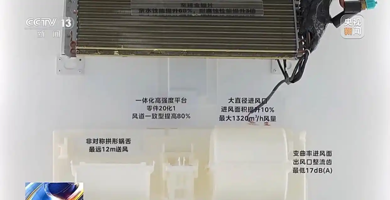 中国空调欧洲市场销量增长_中国制造如何为欧洲降温_免安装分体空调