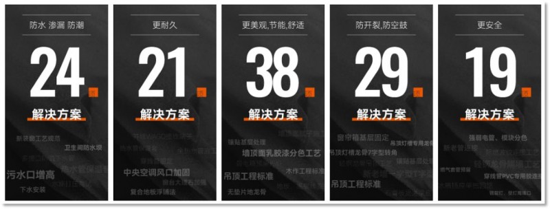 上海聚通装潢_全案定制家装_上海雅拓建筑装饰材料有限公司