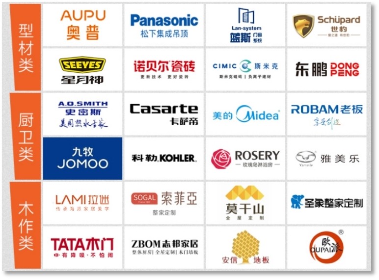 上海聚通装潢_全案定制家装_上海雅拓建筑装饰材料有限公司