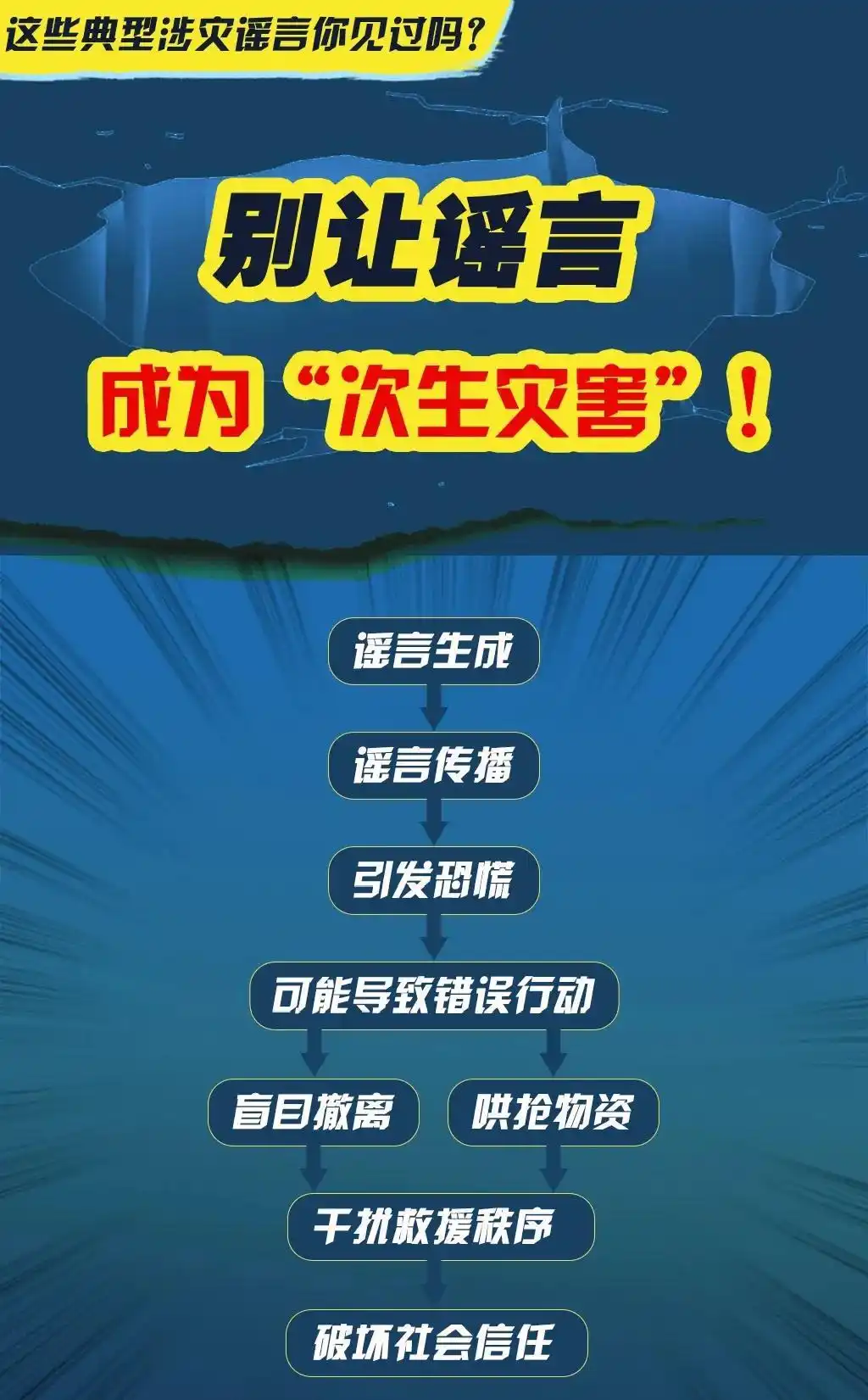 广西台风美莎克谣言_灵东水库开闸泄洪谣言_广西村民要求先救猪后救人?谣言