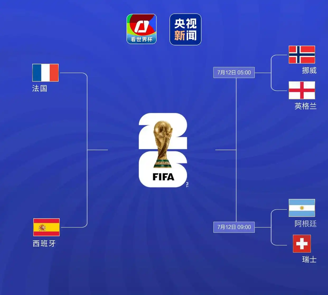 2026美加墨世界杯西班牙比利时比赛结果_西班牙队晋级世界杯四强赛分析_世界杯-西班牙2-1比利时 梅里诺替补绝杀