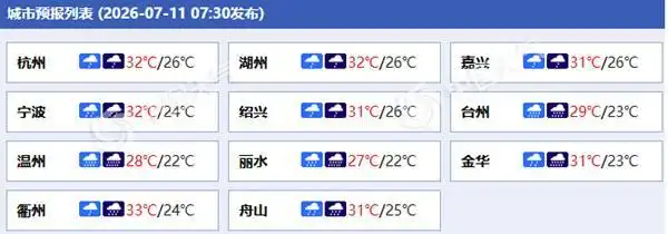 浙江台风巴威最新消息_浙江最高风速已达13级_台风巴威浙江登陆