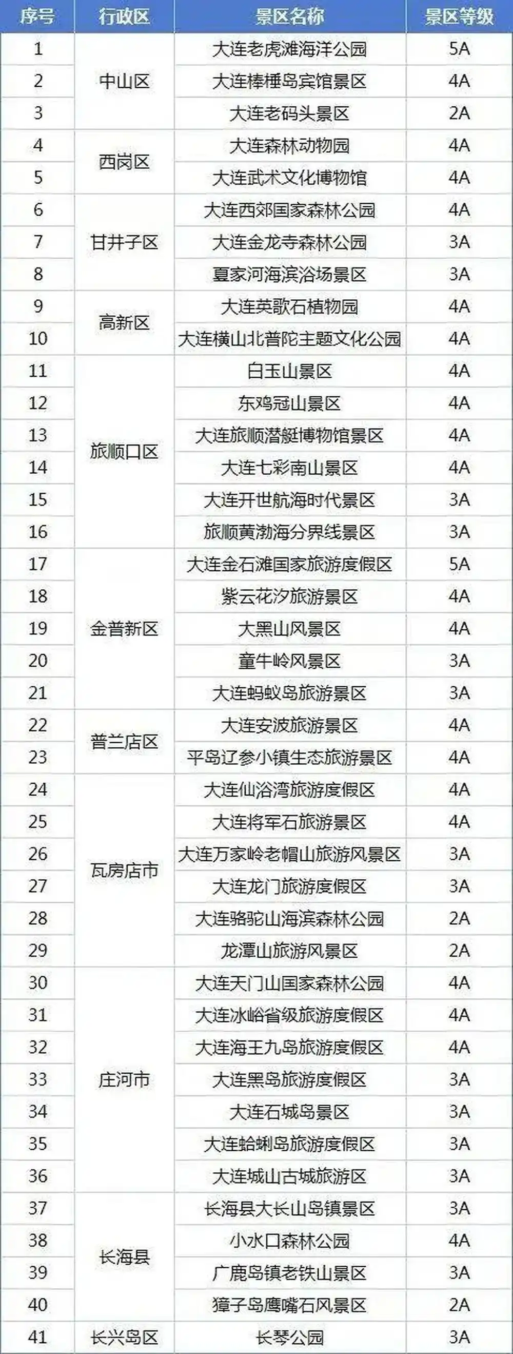 巴威继续北上 多地停课停业停运_今年第9号台风巴威北上_台风巴威影响范围及预警