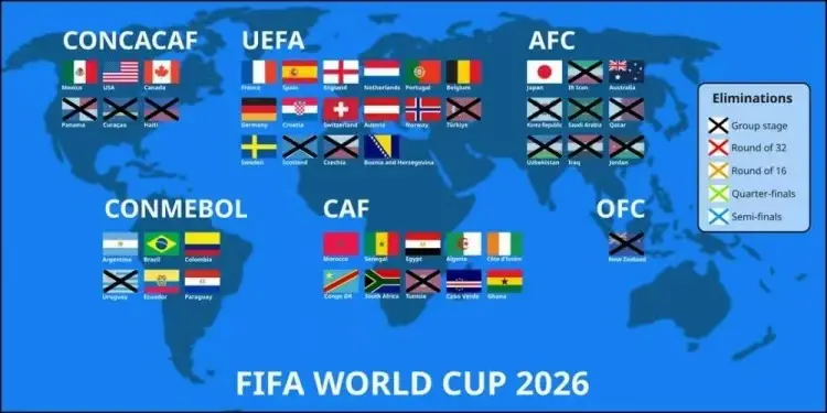 2026世界杯扩军64队方案 国际足联因凡蒂诺亚洲区名额分配 中国男足亚洲区排名预测_世界杯 名额 8个 亚洲