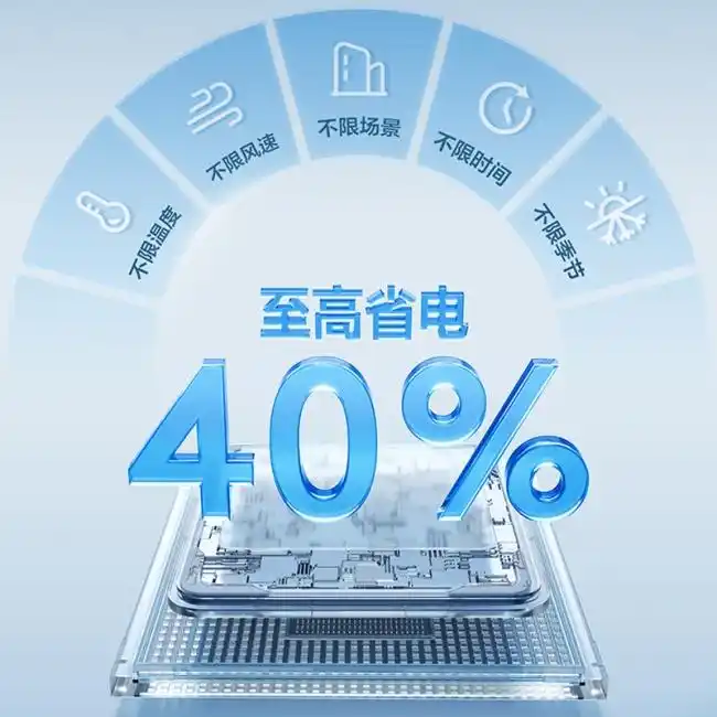 全域风Pro AI健康舒适空调_空调随用随开和全天开启哪种更省电_巨幕大风口空调
