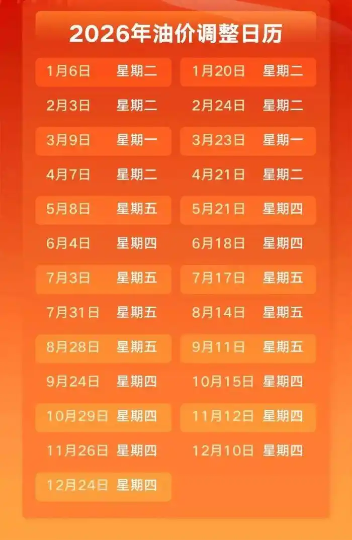 油价今晚上调 加满一箱油多花12元_国内油价调整预测_7月17日油价上调明细