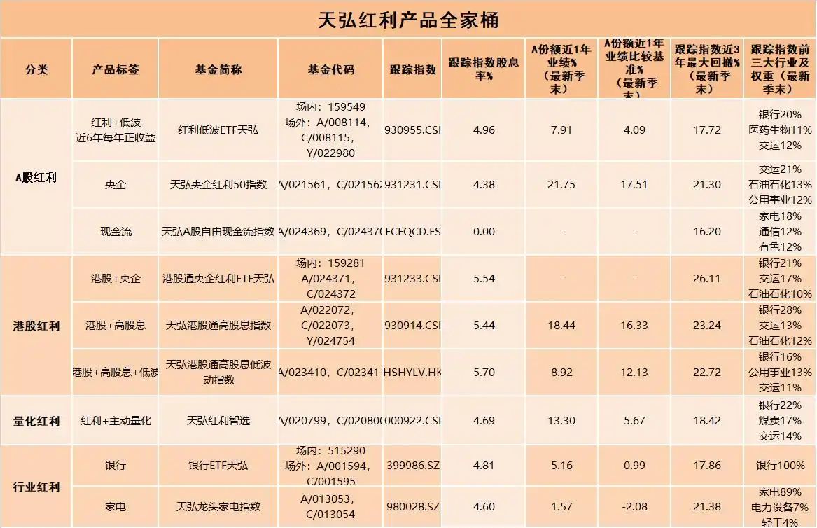 A股市场调整_沪指失守3800点_科创50指数大跌