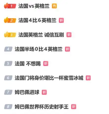 “法国英格兰诚信互刷”上热搜！姆巴佩：宁愿不当这个射手王，而去踢明天决赛