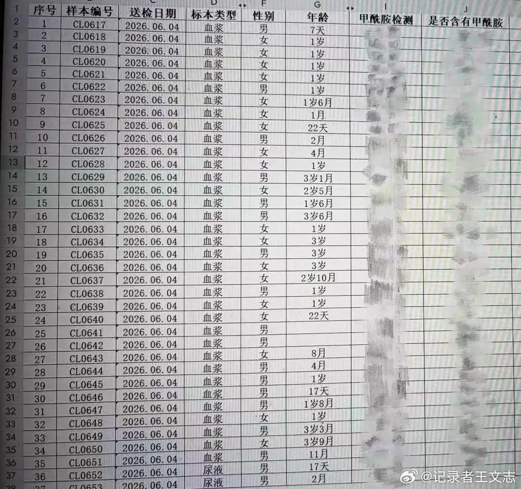 好奇碧芭宝贝Babycare甲酰胺事件_babycare好奇恳请公布检测结果_婴幼儿纸尿裤甲酰胺检测