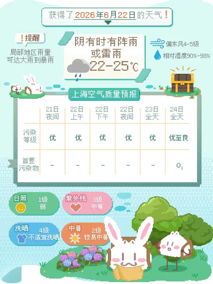 梅雨季节_注意防范暴雨、强对流天气_强对流天气预警