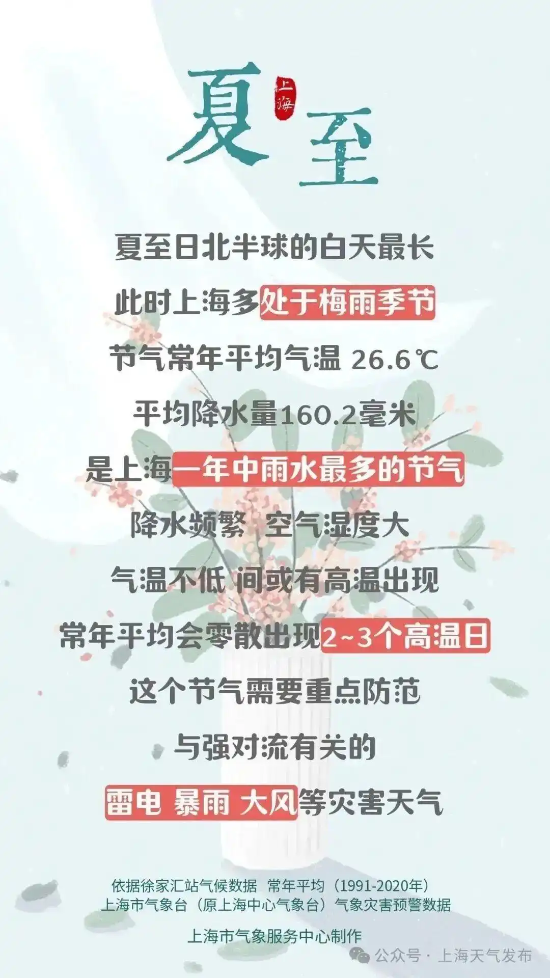 梅雨季节_注意防范暴雨、强对流天气_强对流天气预警