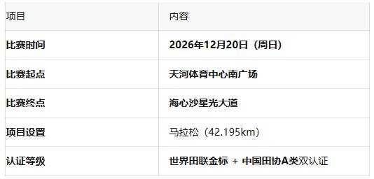 广州马拉松世界田联白金标认证_广州 直马拉松_2026广州马拉松定档12月20日