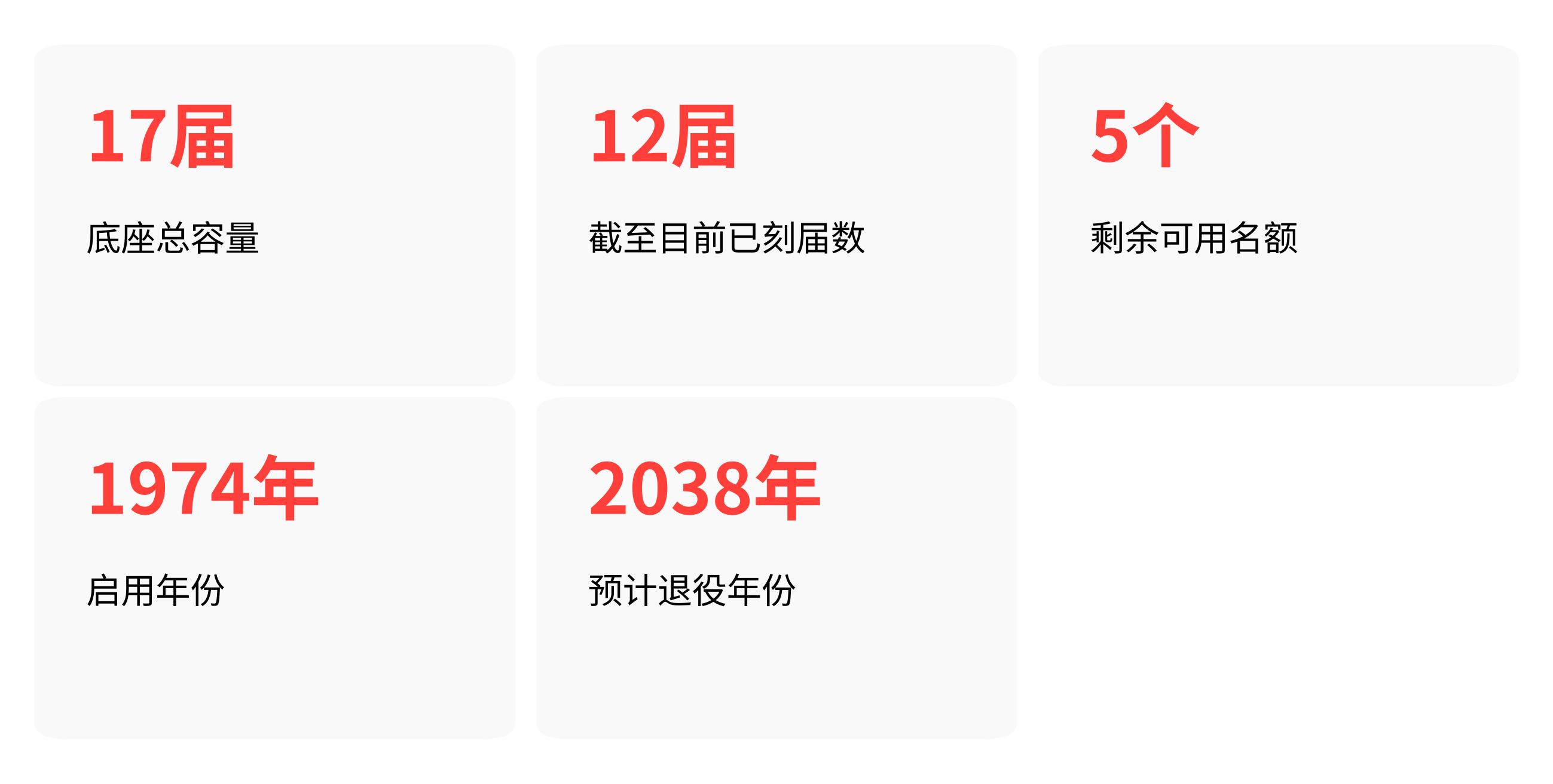大力神杯不能带回家 国际足联 奖杯传奇史_大力神杯 擦肩而过
