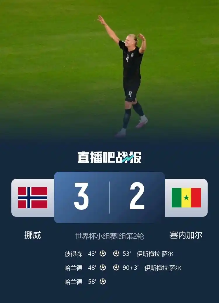哈兰德梅开二度!彼得森破门,挪威3-2塞内加尔提前出线