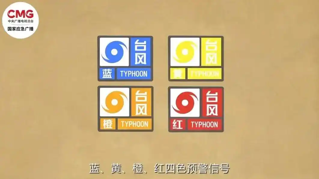 台风预警信号级别及应对措施_大暑节气台风红霞预警防御指南_四预警齐发!台风红霞将登陆