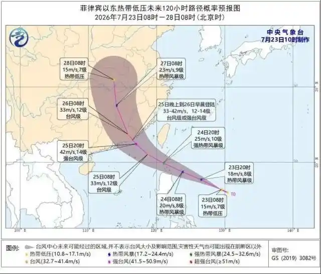 台风预警信号级别及应对措施_大暑节气台风红霞预警防御指南_四预警齐发!台风红霞将登陆