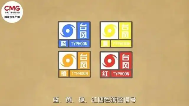 大暑节气台风红霞预警防御指南_台风预警信号级别及应对措施_四预警齐发!台风红霞将登陆