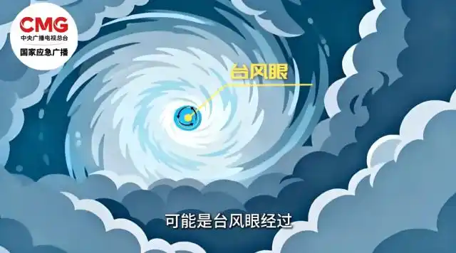 台风预警信号级别及应对措施_大暑节气台风红霞预警防御指南_四预警齐发!台风红霞将登陆