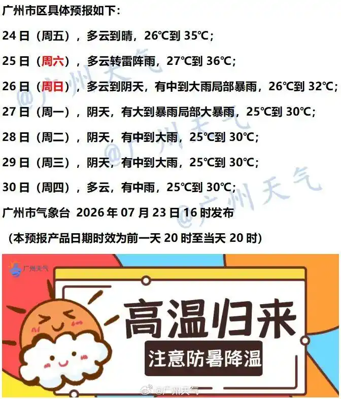 台风红霞强度路径预测_今年第12号台风红霞登陆时间地点_台风红霞登陆地点确定