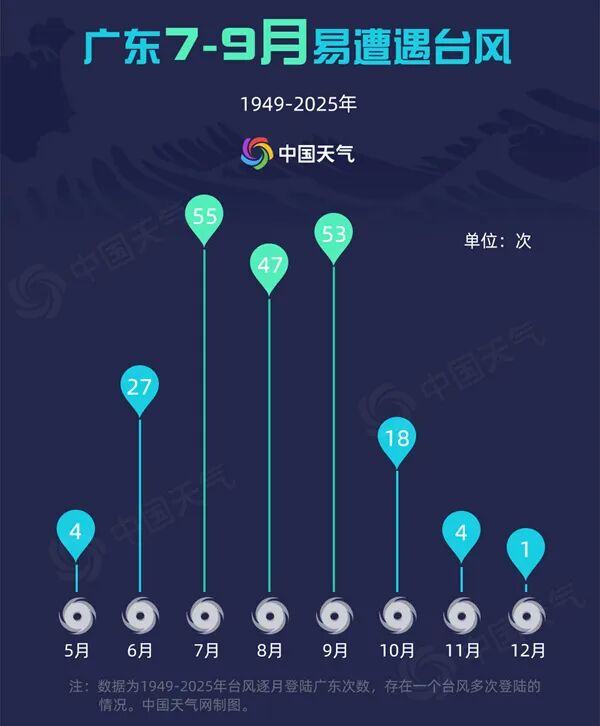 台风红霞登陆时间路径_台风红霞登陆强度影响范围_台风红霞最新路径