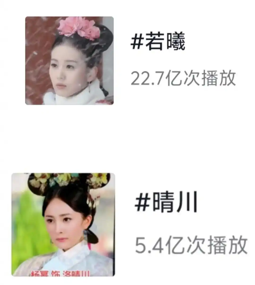 《步步惊心》播出15年后“塌房”_穿越剧审判若曦现代价值观冲突_步步惊心若曦恋爱脑媚权PUA