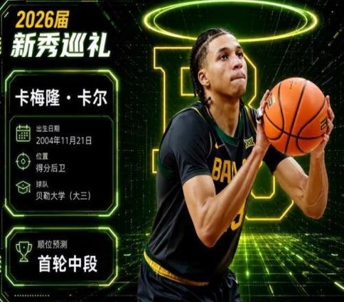 2026首轮选秀雷霆操作_火箭和雷霆_2026首轮选秀湖人操作