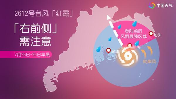 台风红霞为今年来登陆中国最强台风 风雨影响广泛