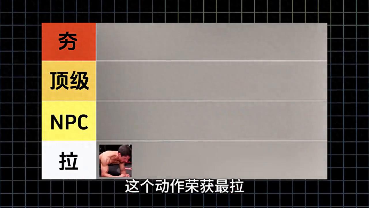 腹肌训练动作排行榜,从拉到夯