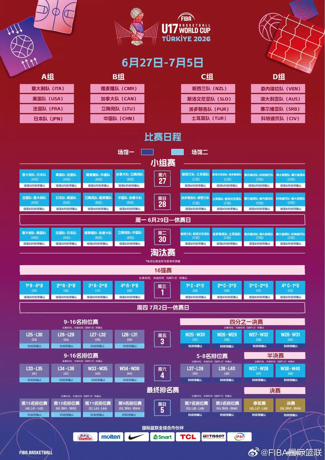 u17男篮世界杯来了 中国下一位nba球员或就在其中_浙江稠州石洺豪U17世界杯表现_2026年U17男篮世界杯中国队名单