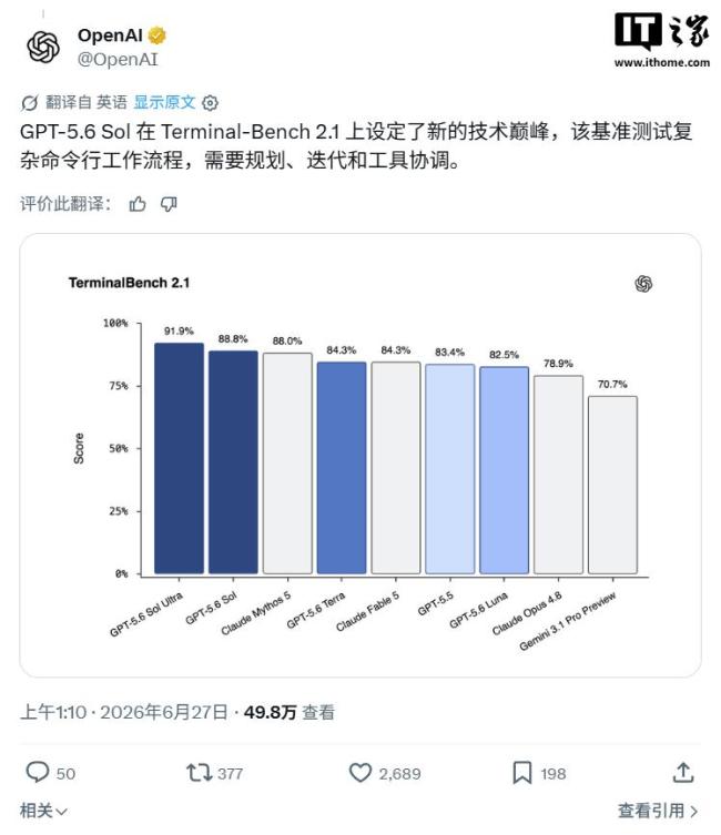 OpenAI发布GPT5.6 暂限可信合作伙伴预览