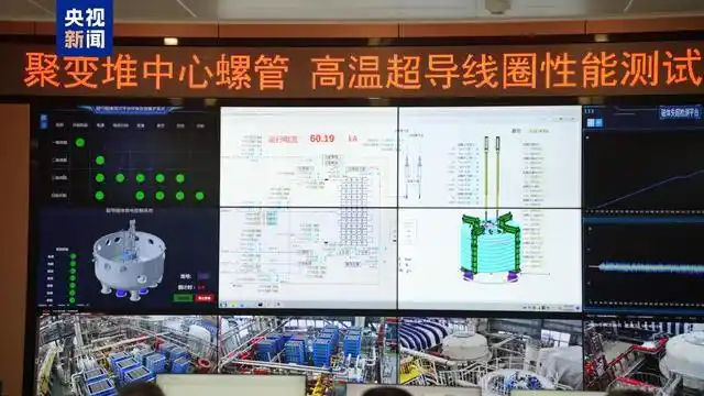 “人造太阳”取得重要突破_中国核聚变人造太阳最新进展_环向场超导磁体国产化突破