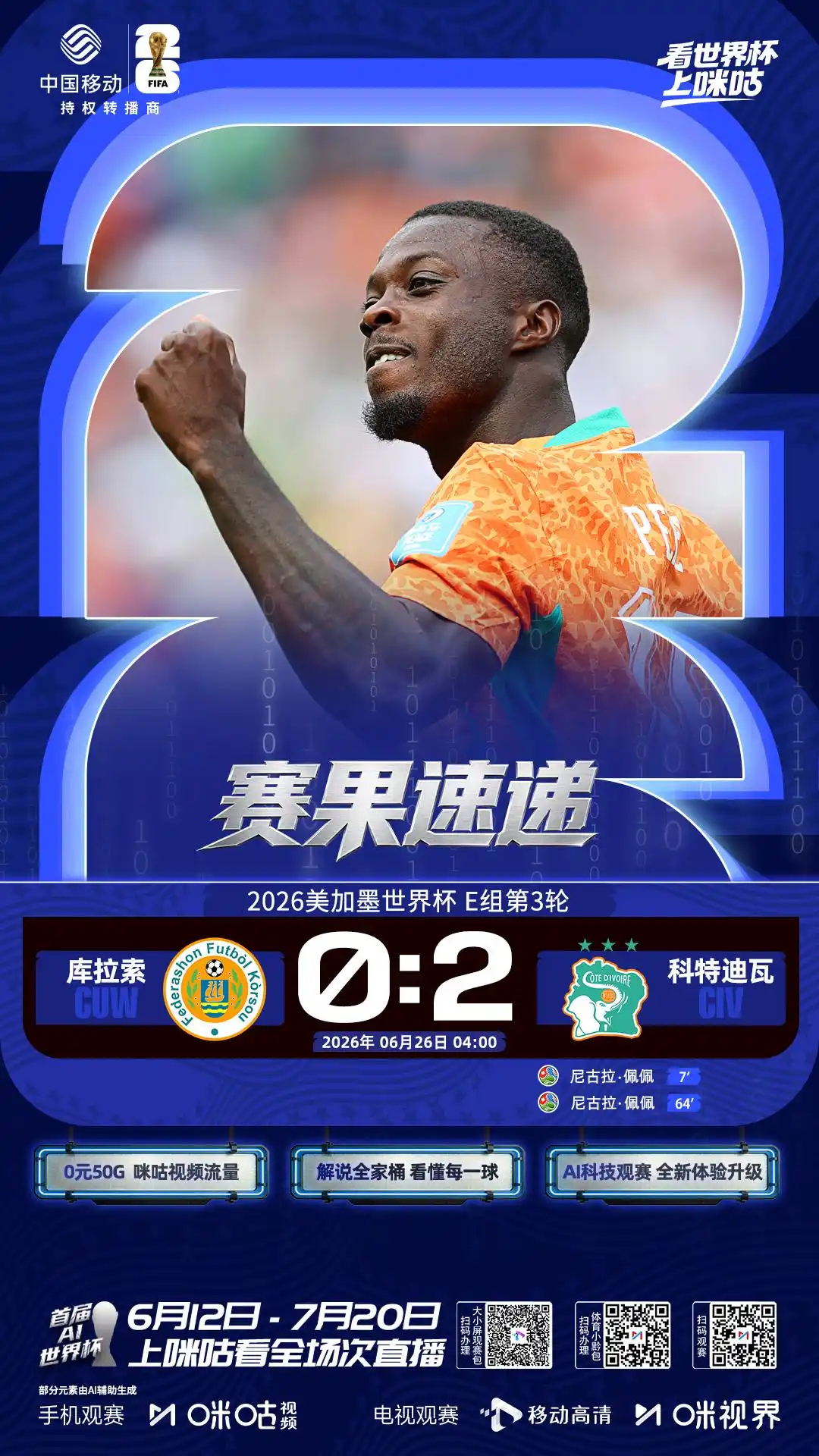 世界杯-厄瓜多尔2-1逆转德国 积4分小组出线_2026年美加墨世界杯小组赛D组E组F组赛果_厄瓜多尔德国比赛结果分析
