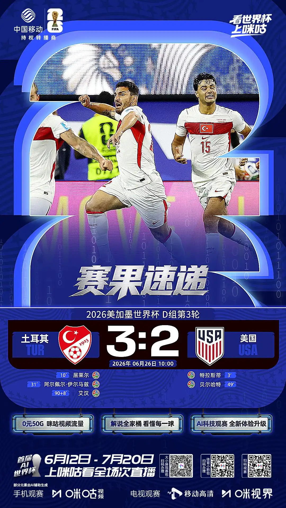 世界杯-厄瓜多尔2-1逆转德国 积4分小组出线_2026年美加墨世界杯小组赛D组E组F组赛果_厄瓜多尔德国比赛结果分析