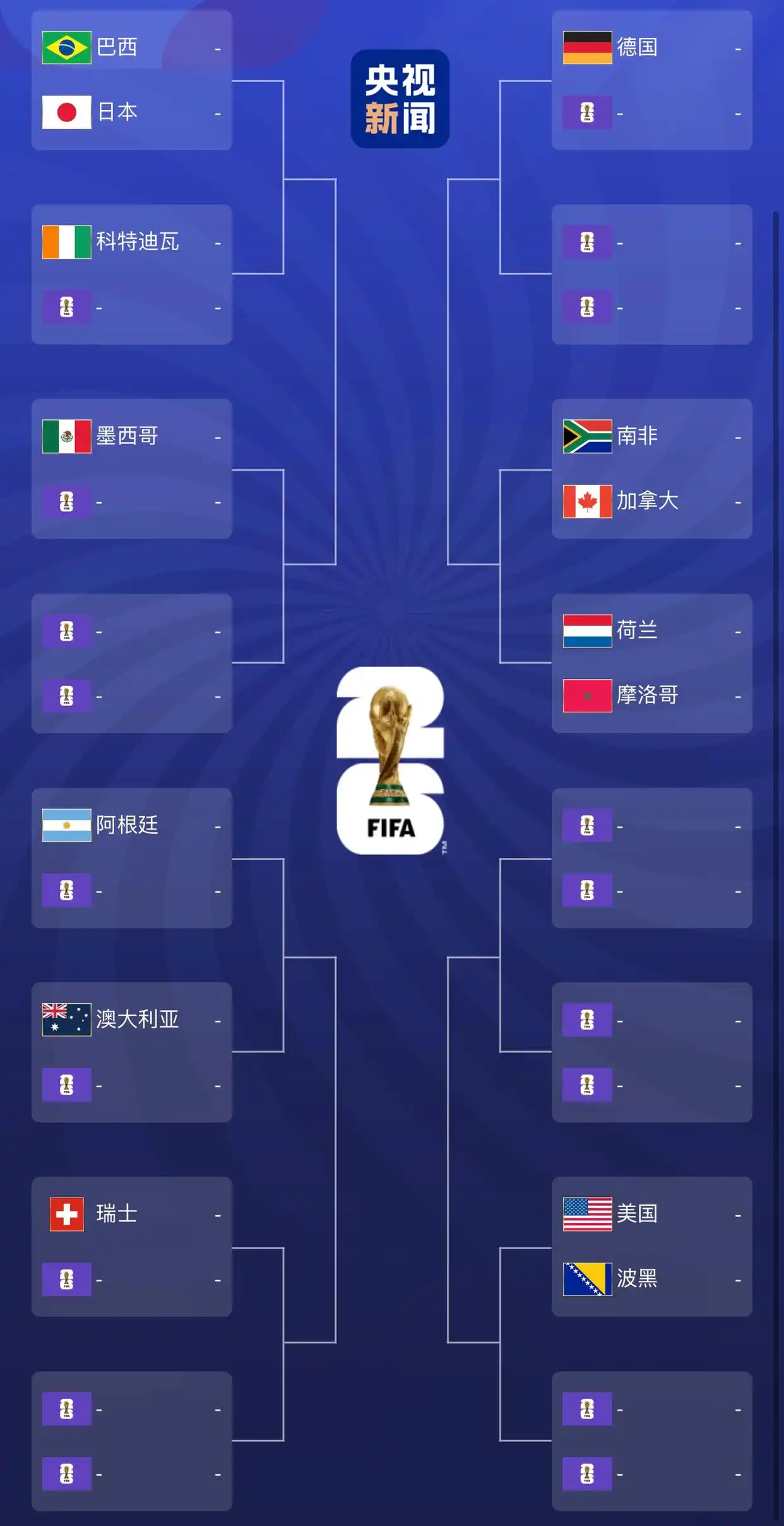 世界杯小组赛出线形势_世界杯-厄瓜多尔2-1逆转德国 积4分小组出线_小组第三晋级规则