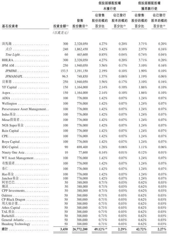 中际旭创港股发行价980港元_中际旭创A股股价下跌15.69%_上市首日破发！港股中际旭创跌超8%