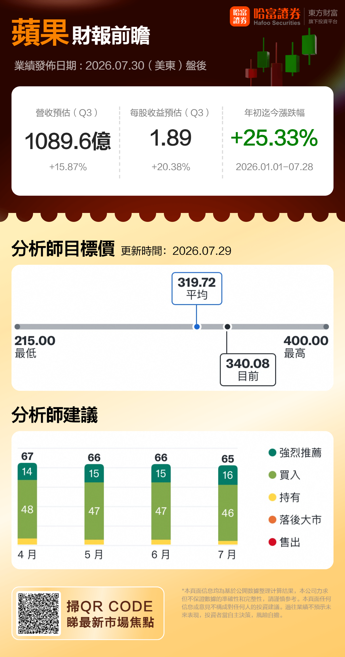 iPhone增长主引擎Pro机型组合_苹果库克的最后一份财报亮相_苹果2026财年第三财季财报